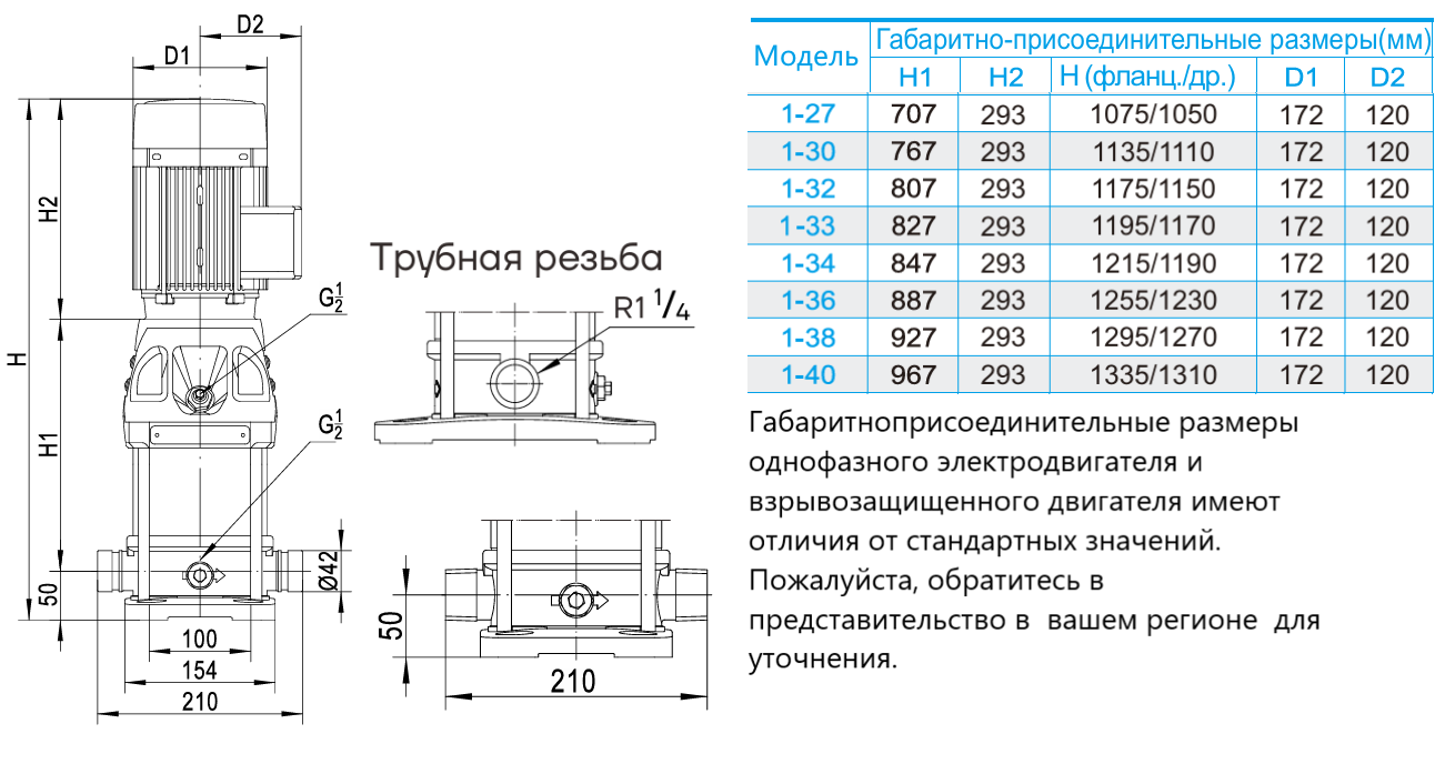 Насос вертикальный многоступенчатый CNP CDMF1-30 (резьба) (стандартное исполнение)