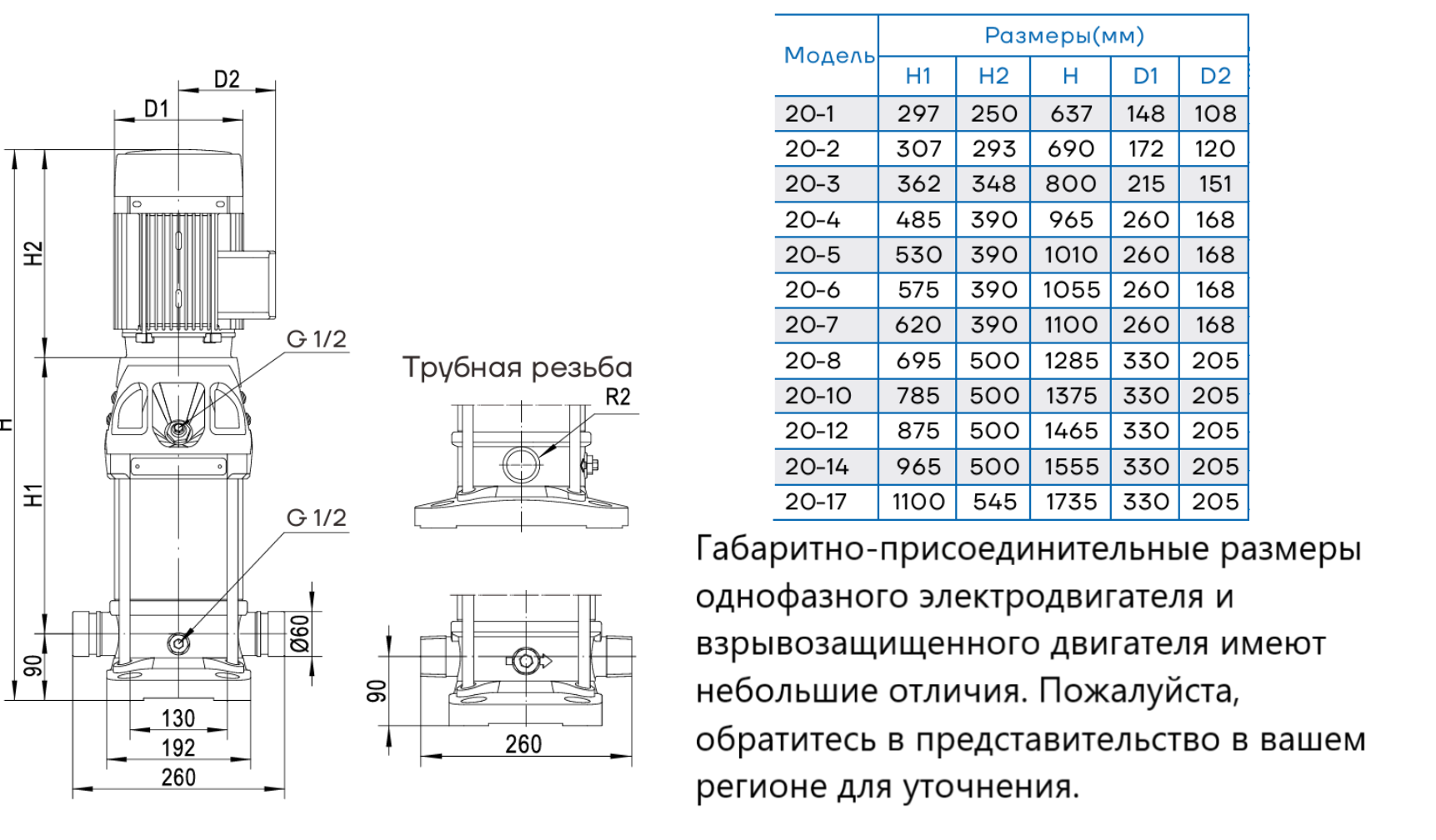 Насос вертикальный многоступенчатый CNP CDMF20-13 (резьба) (стандартное исполнение)