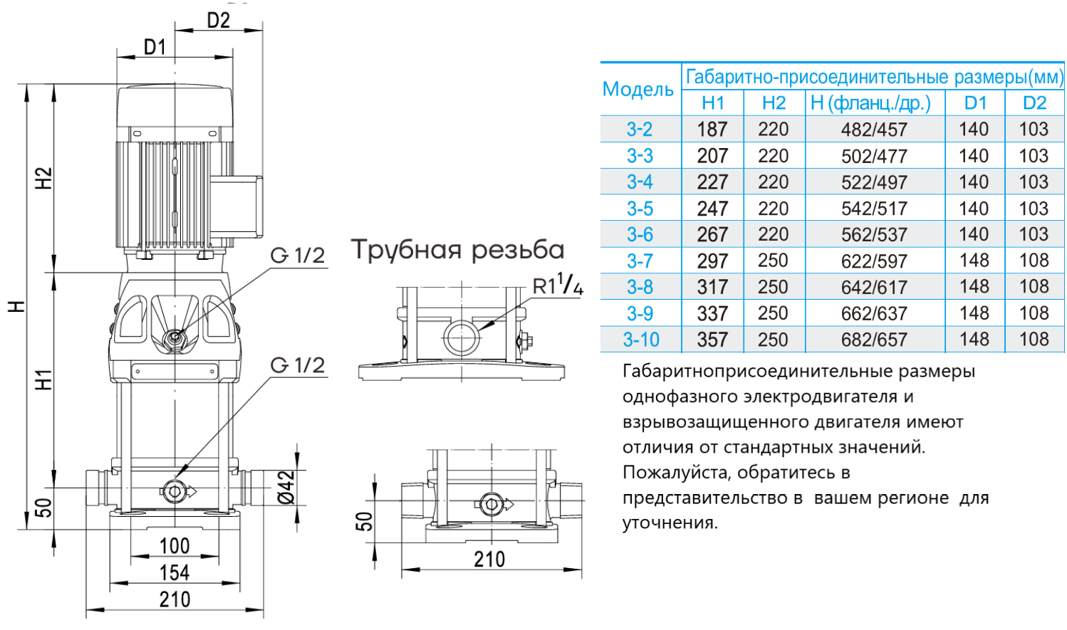 Насос вертикальный многоступенчатый CNP CDMF3-10 (резьба) (стандартное исполнение)
