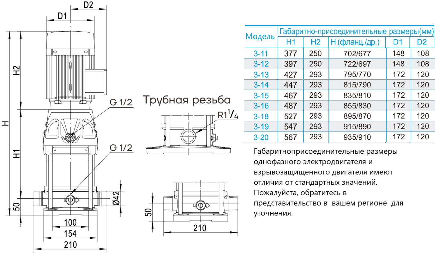 Насос вертикальный многоступенчатый CNP CDMF3-16 (резьба) (стандартное исполнение)