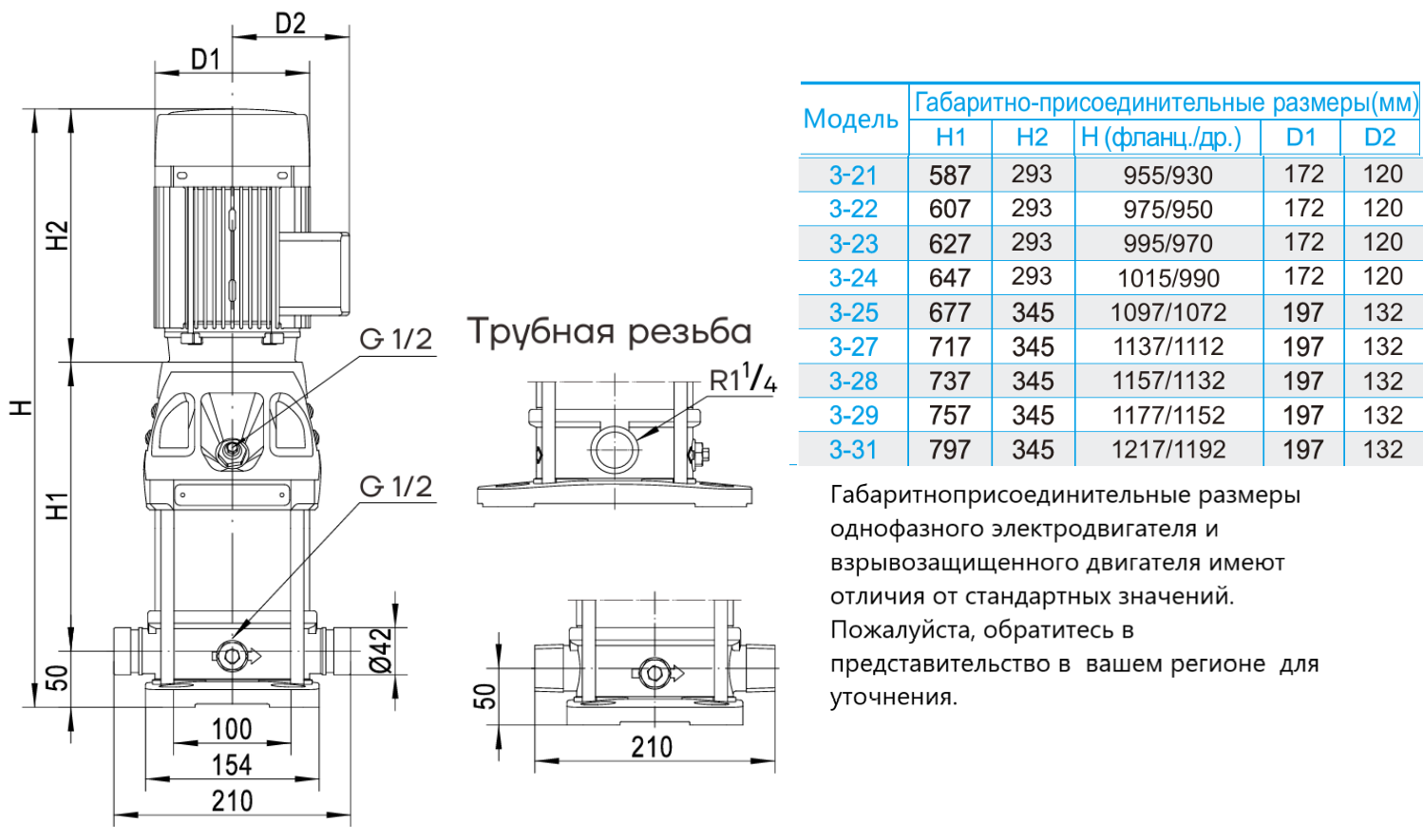 Насос вертикальный многоступенчатый CNP CDMF5-21 (резьба) (стандартное исполнение)