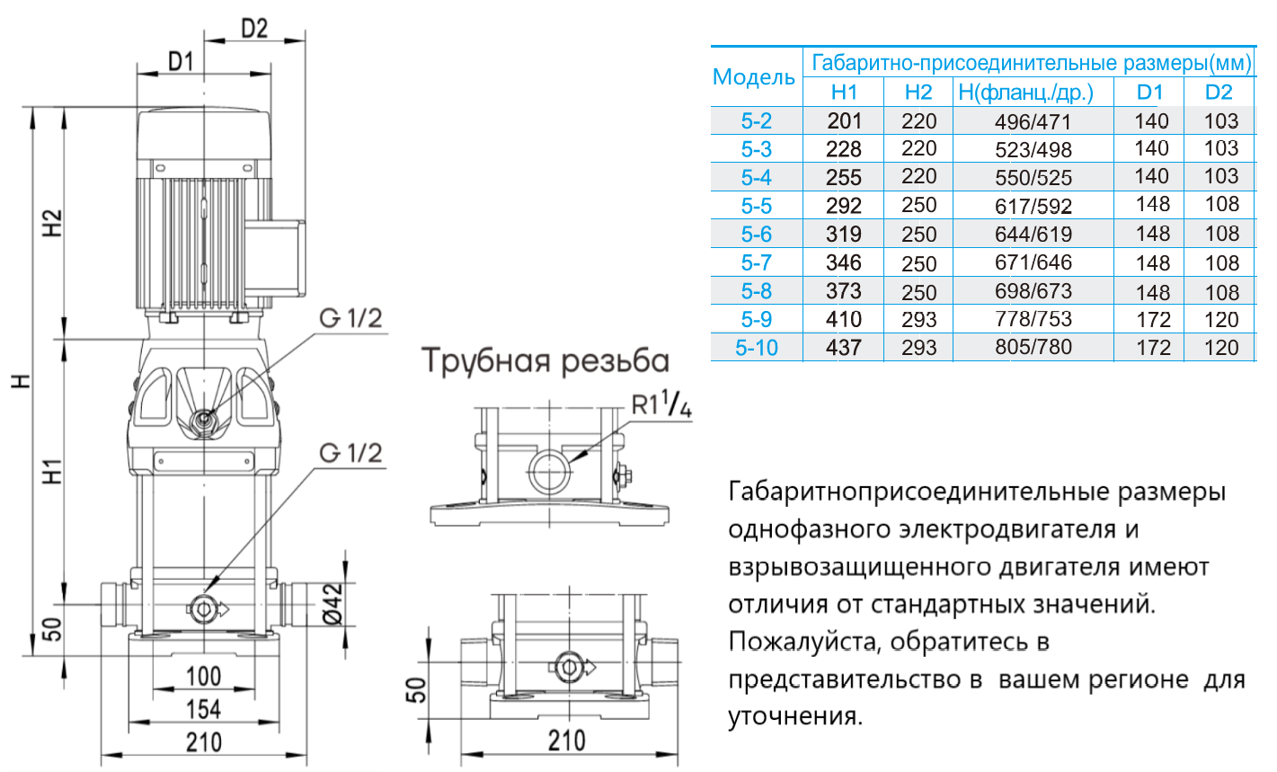 Насос вертикальный многоступенчатый CNP CDMF5-6 (220В) (резьба, высокотемпературное исполнение)