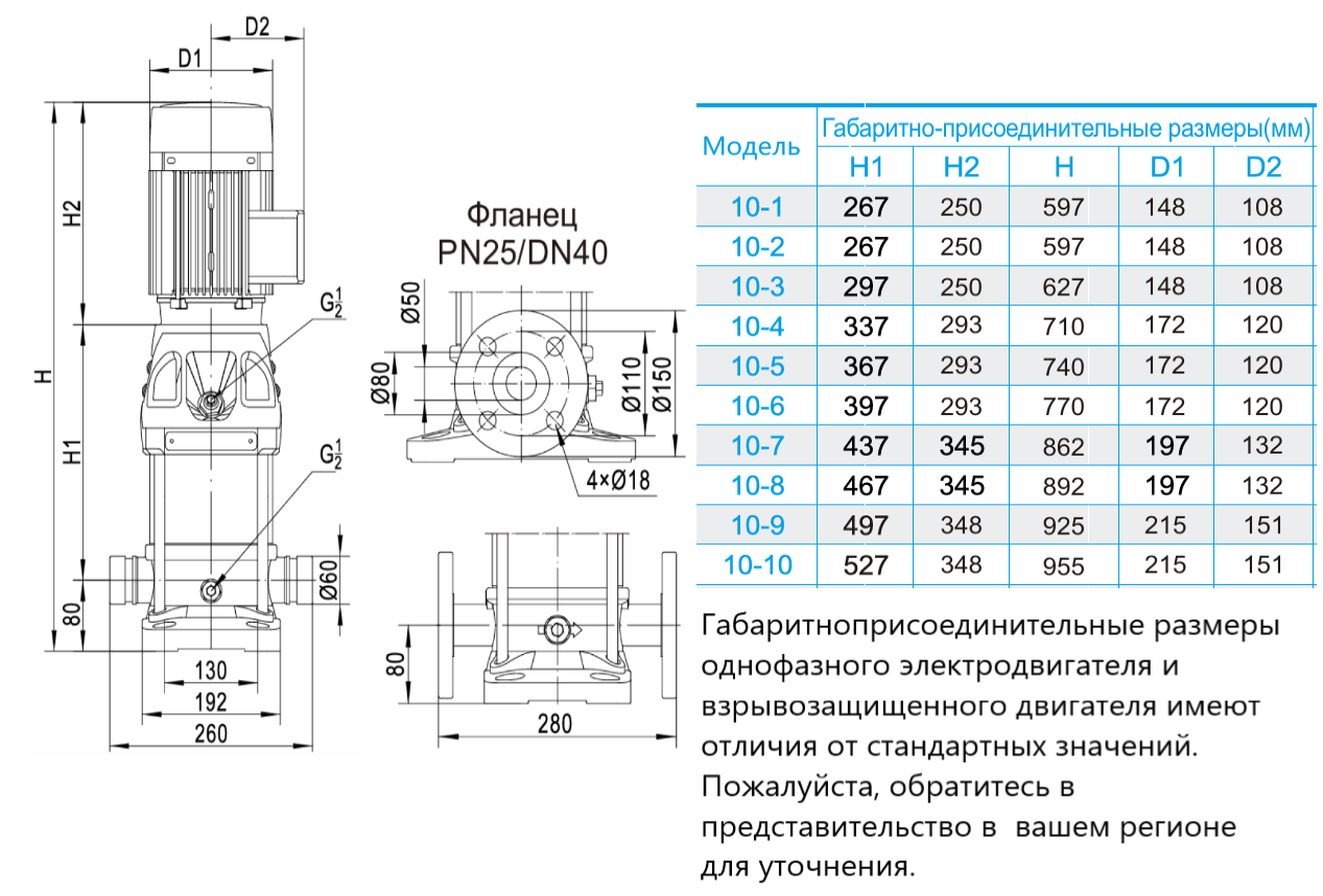 Насос вертикальный многоступенчатый CNP CDMF10-6 (стандартное исполнение)