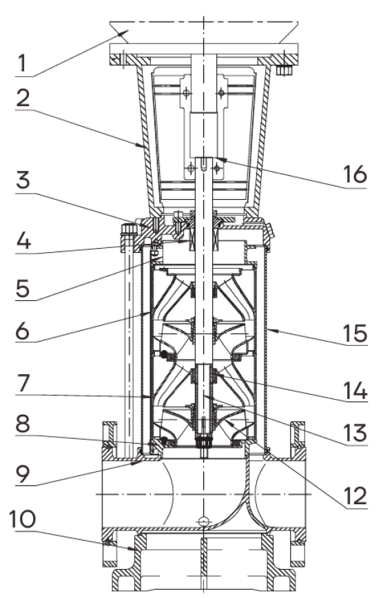 Насос вертикальный многоступенчатый CNP CDMF120-5 (высокотемпературное исполнение)
