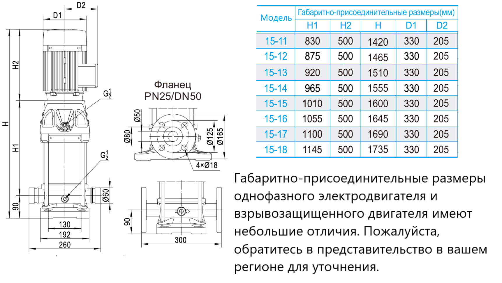 Насос вертикальный многоступенчатый CNP CDMF15-17 (высокотемпературное исполнение)