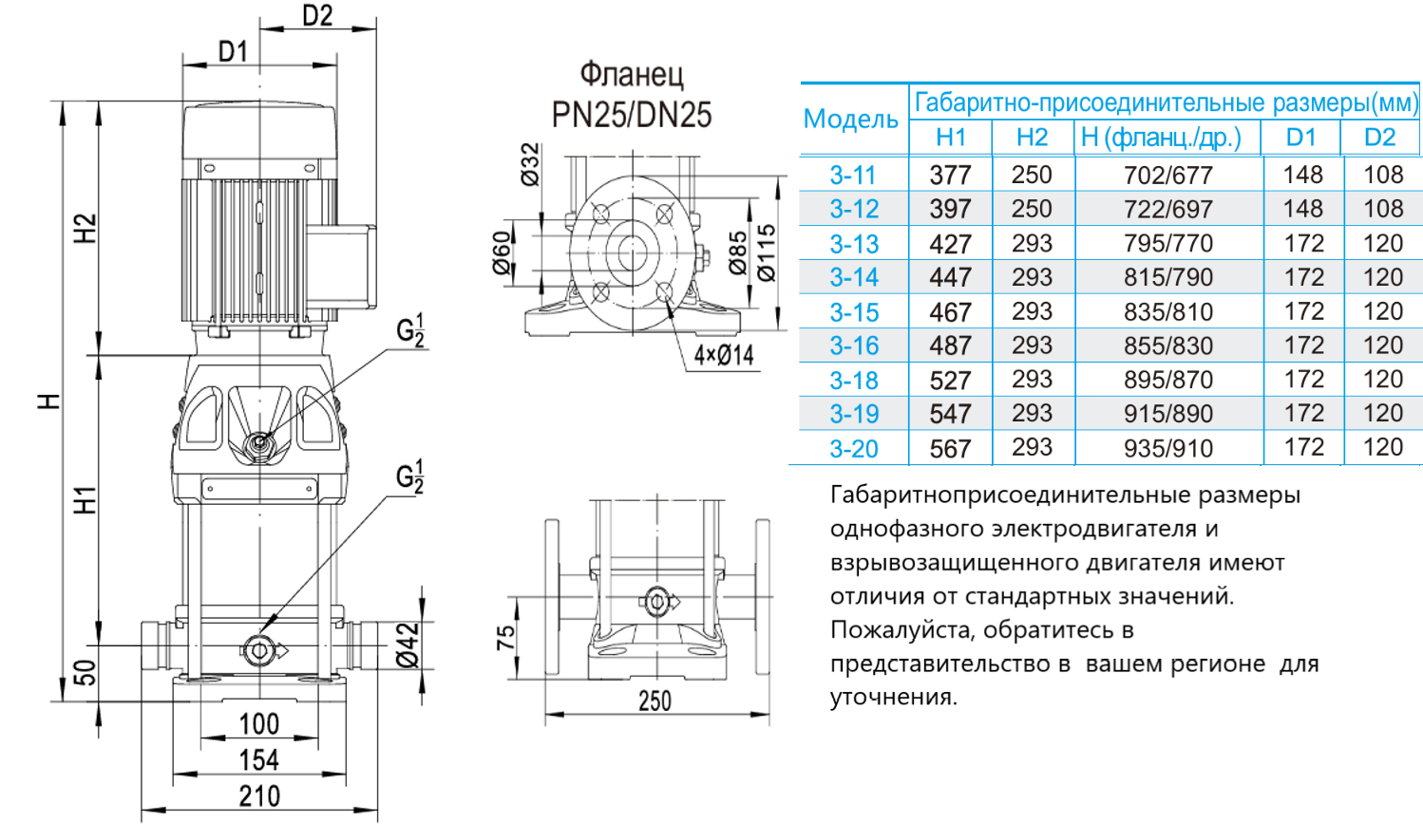 Насос вертикальный многоступенчатый CNP CDMF3-15 (220В) (стандартное исполнение)
