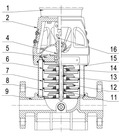 Насос вертикальный многоступенчатый CNP CDM5-15 (стандартное исполнение)