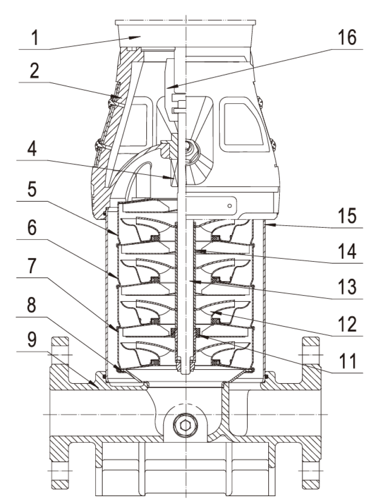 Насос вертикальный многоступенчатый CNP CDM10-19 (высокотемпературное исполнение)