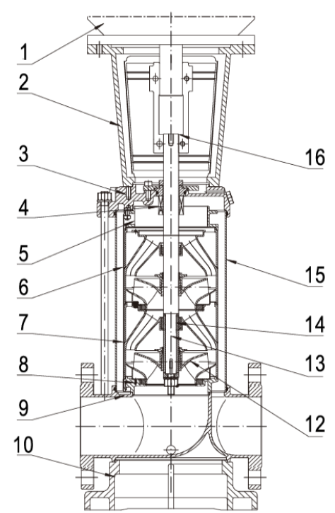 Насос вертикальный многоступенчатый CNP CDM200-2 (высокотемпературное исполнение)