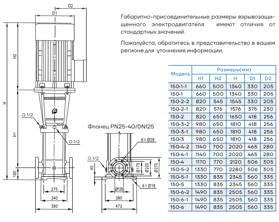 Насос вертикальный многоступенчатый CNP CDM150-1 (высокотемпературное исполнение)