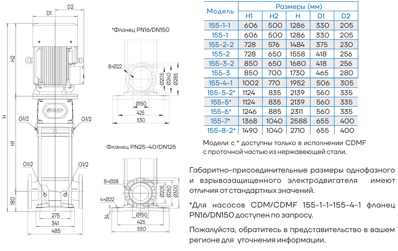 Насос вертикальный многоступенчатый CNP CDMF155-3 (высокотемпературное исполнение)