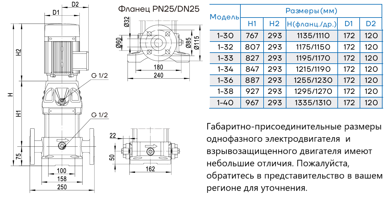 Насос вертикальный многоступенчатый CNP CDM1-33 (высокотемпературное исполнение)