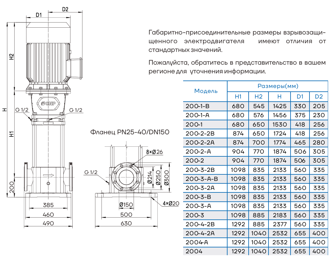 Насос вертикальный многоступенчатый CNP CDM200-2 (высокотемпературное исполнение)
