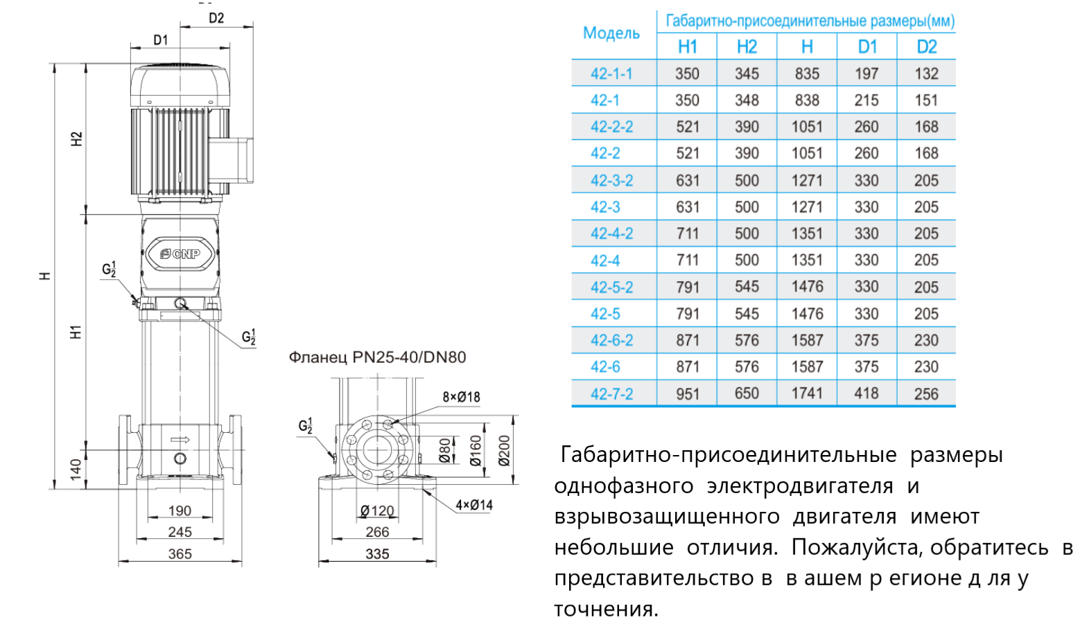 Насос вертикальный многоступенчатый CNP CDM42-4 (стандартное исполнение)