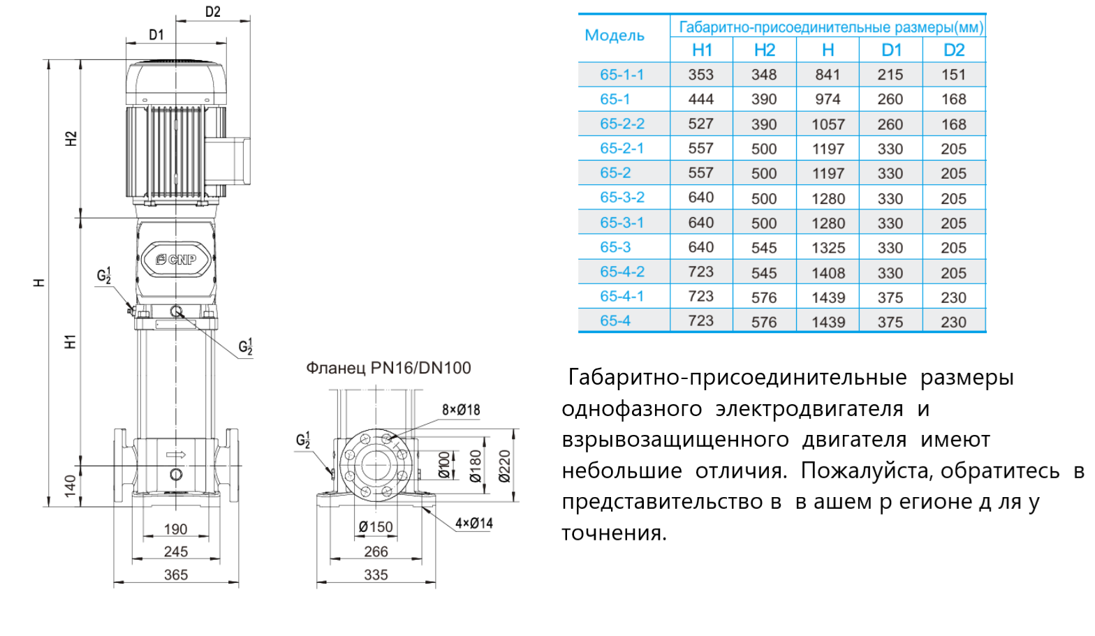 Насос вертикальный многоступенчатый CNP CDM65-4 (стандартное исполнение)