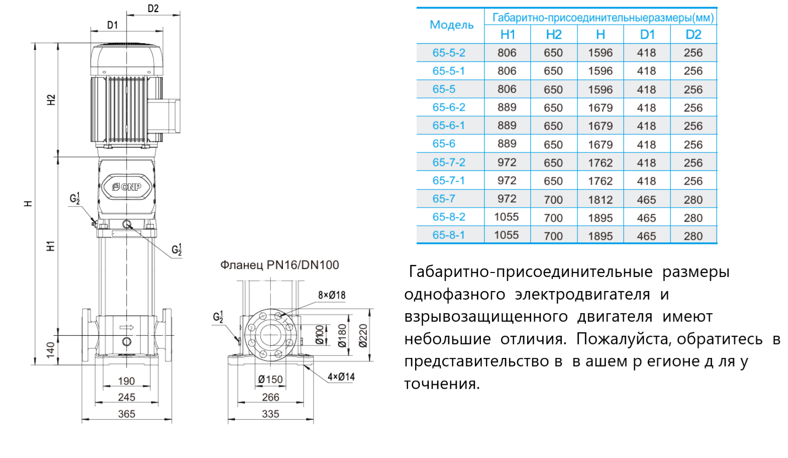 Насос вертикальный многоступенчатый CNP CDM65-6 (стандартное исполнение)