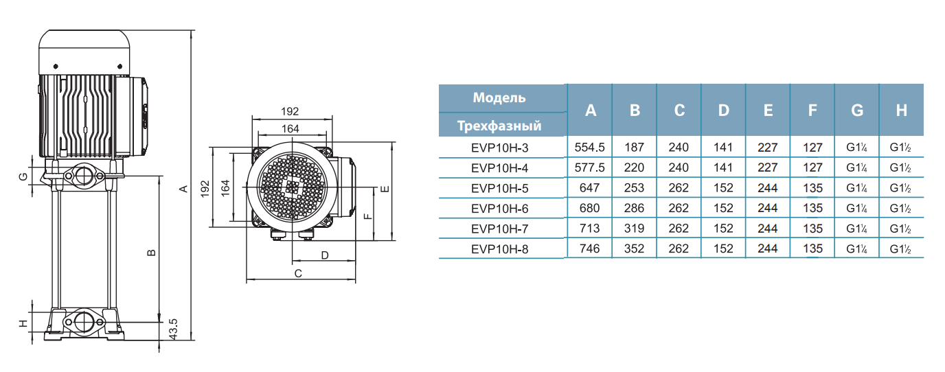 Насос LEO EVP10H-6 (380В)