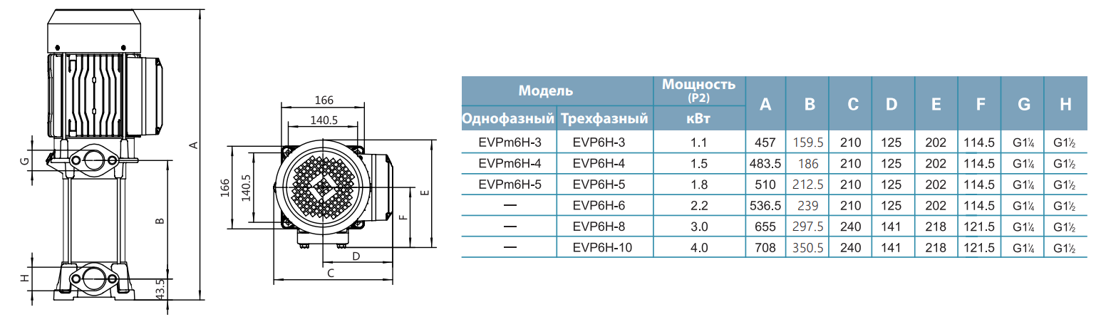 Насос LEO EVP6H-5 (380В)