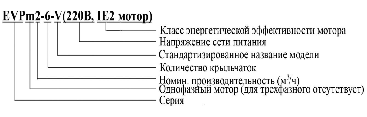 Насос Vodotok EVPm4-6-V(220В,IE2 мотор)