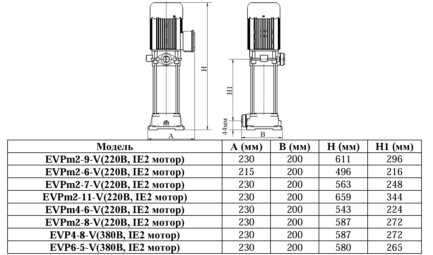 Насос Vodotok EVPm4-6-V(220В,IE2 мотор)