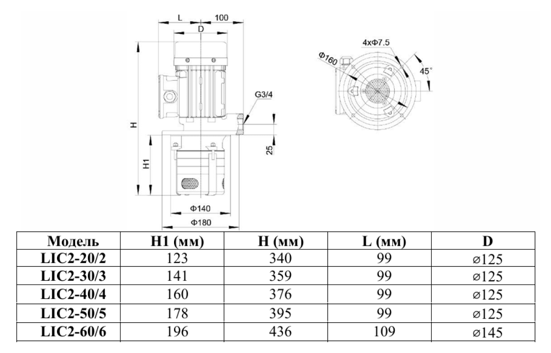 Насос LEO LIC2-50/5