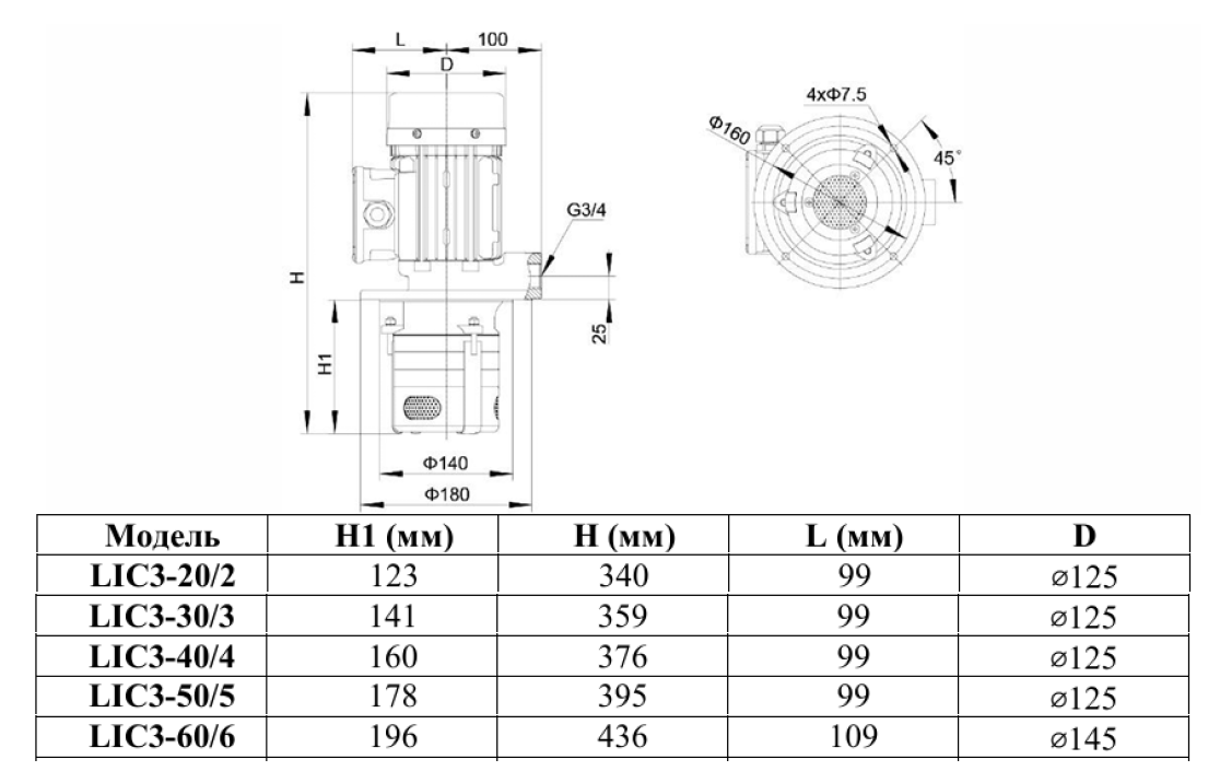 Насос LEO LIC3-40/4