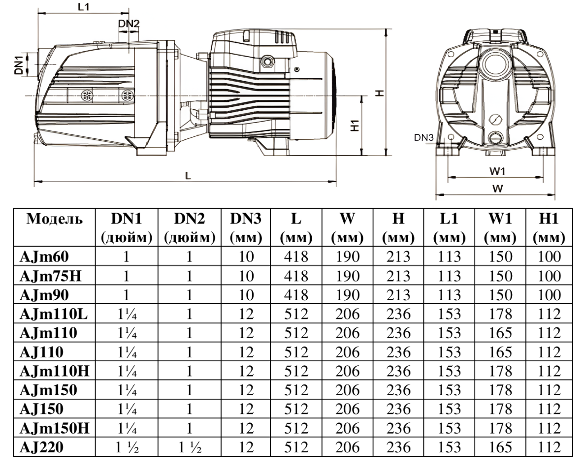 Насос LEO AJm150H