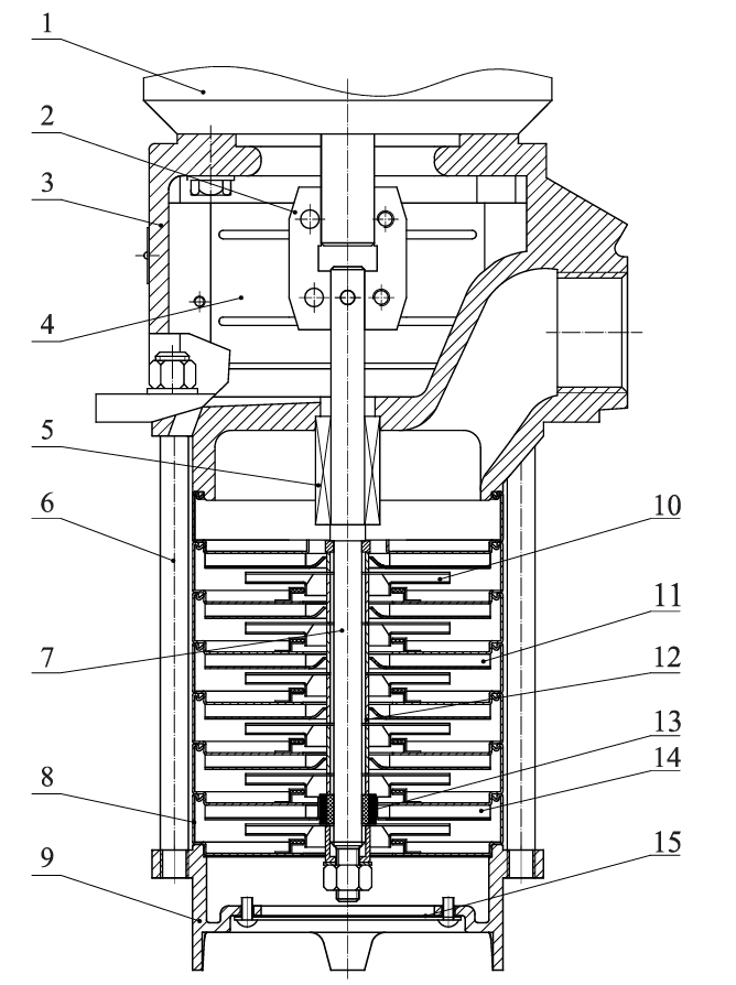 Полупогружной вертикальный многоступенчатый CNP CDLK1-20/2 (высокотемпературное исполнение)