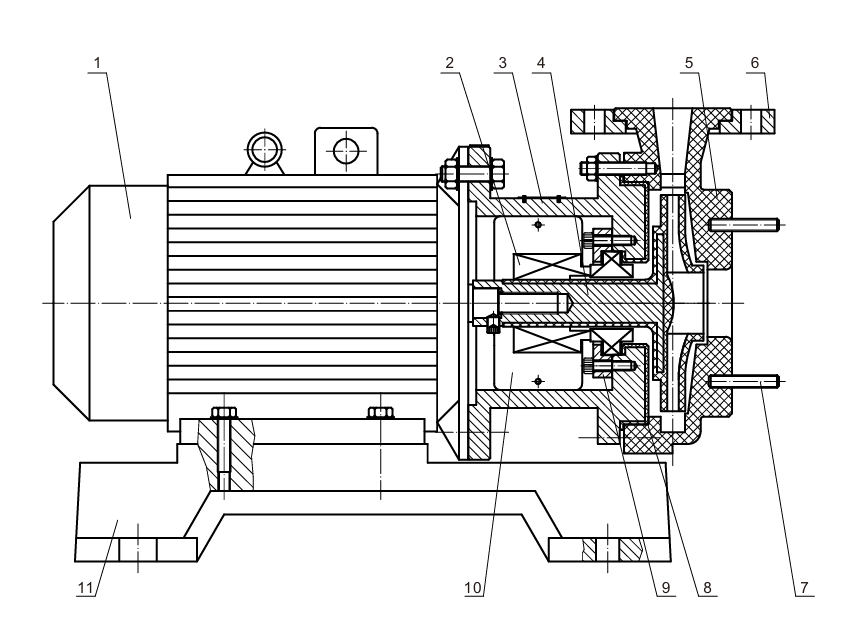 Горизонтальный одноступенчатый центробежный насос CNP SZ 25-25-125 (F26)