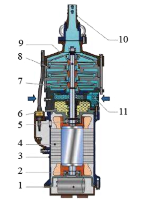 Насос погружной Vodotok QD15-20/2-1.5