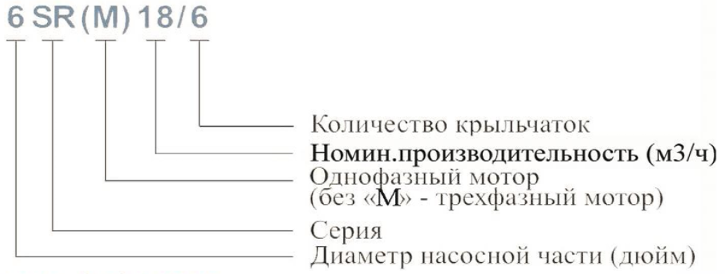 Насос погружной Vodotok 6SR45/14 (без блока защиты и управления)