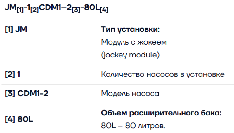 Модуль с жокей-насосом Aikon JM-1CDM3-2-80L