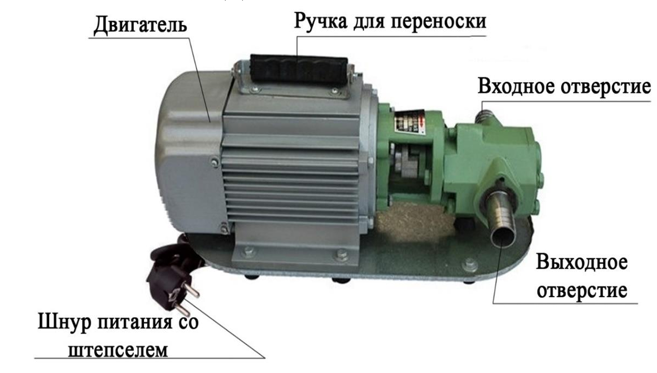 Насос для диз.топлива/керосина Vodotok НДТ-75л/мин-750Вт