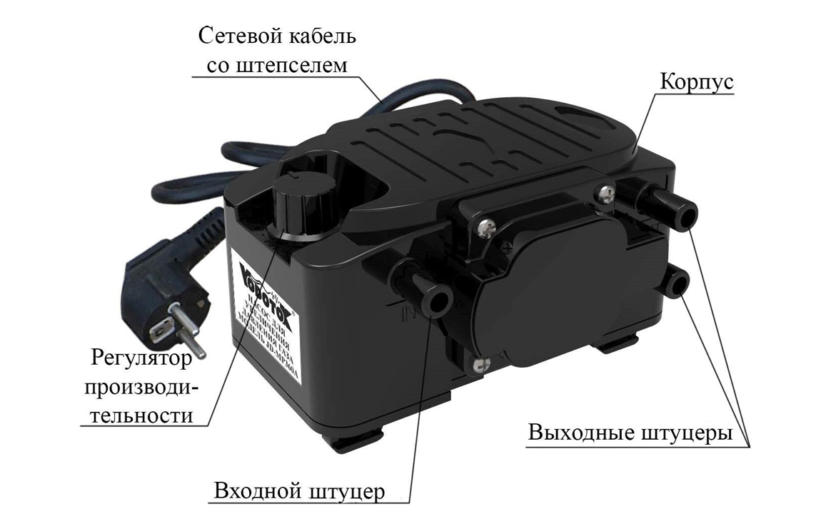 Насос для увеличения давления газа Vodotok JD-M996