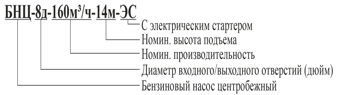 Насос бензиновый водяной центробежный Vodotok БНЦ-6д-100м³/ч-15м-ЭС