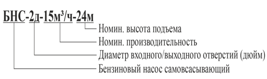 Насос бензиновый водяной самовсасывающий Vodotok БНС-3д-30м³/ч-18м