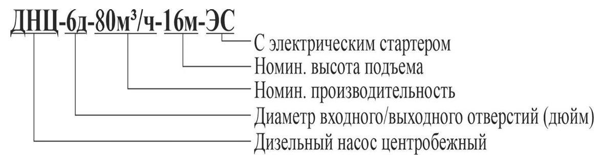 Насос дизельный водяной центробежный Vodotok ДНЦ-6д-80м³/ч-15м-ЭС