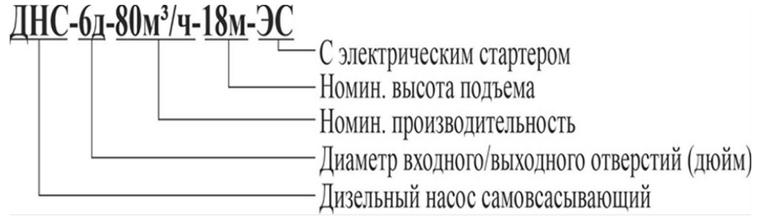 Насос дизельный самовсасывающий на раме Vodotok ДНС-4д-40м³/ч-17м-ЭС