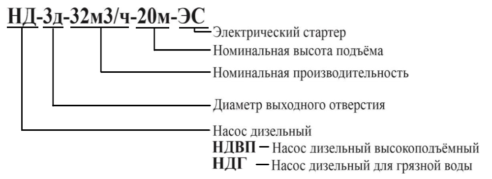 Насос дизельный водяной высокоподъемный Vodotok НДВП-3д-20м3/ч-67м-ЭС