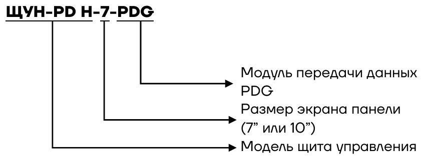 Шкаф управления Aikon ЩУН-PD-H-7