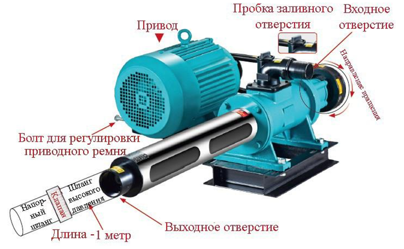 Пример схемы установки насоса