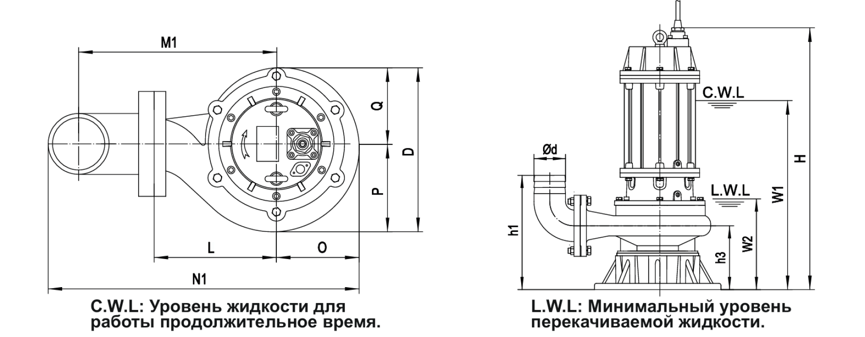 Установка насоса с угловым фланцевым переходником 2,2~7,5кВт (4Р)
