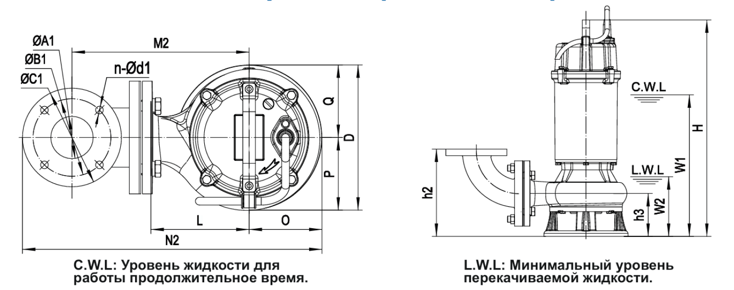 Установка насоса с угловым фланцевым переходником 0,75~1,5кВт (2Р)