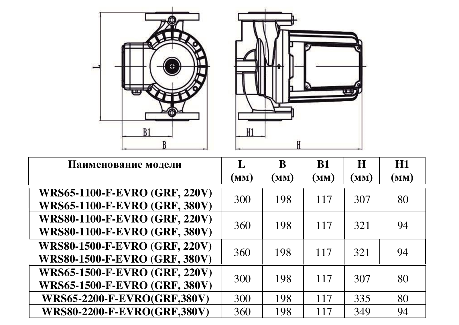 Размерные характеристики