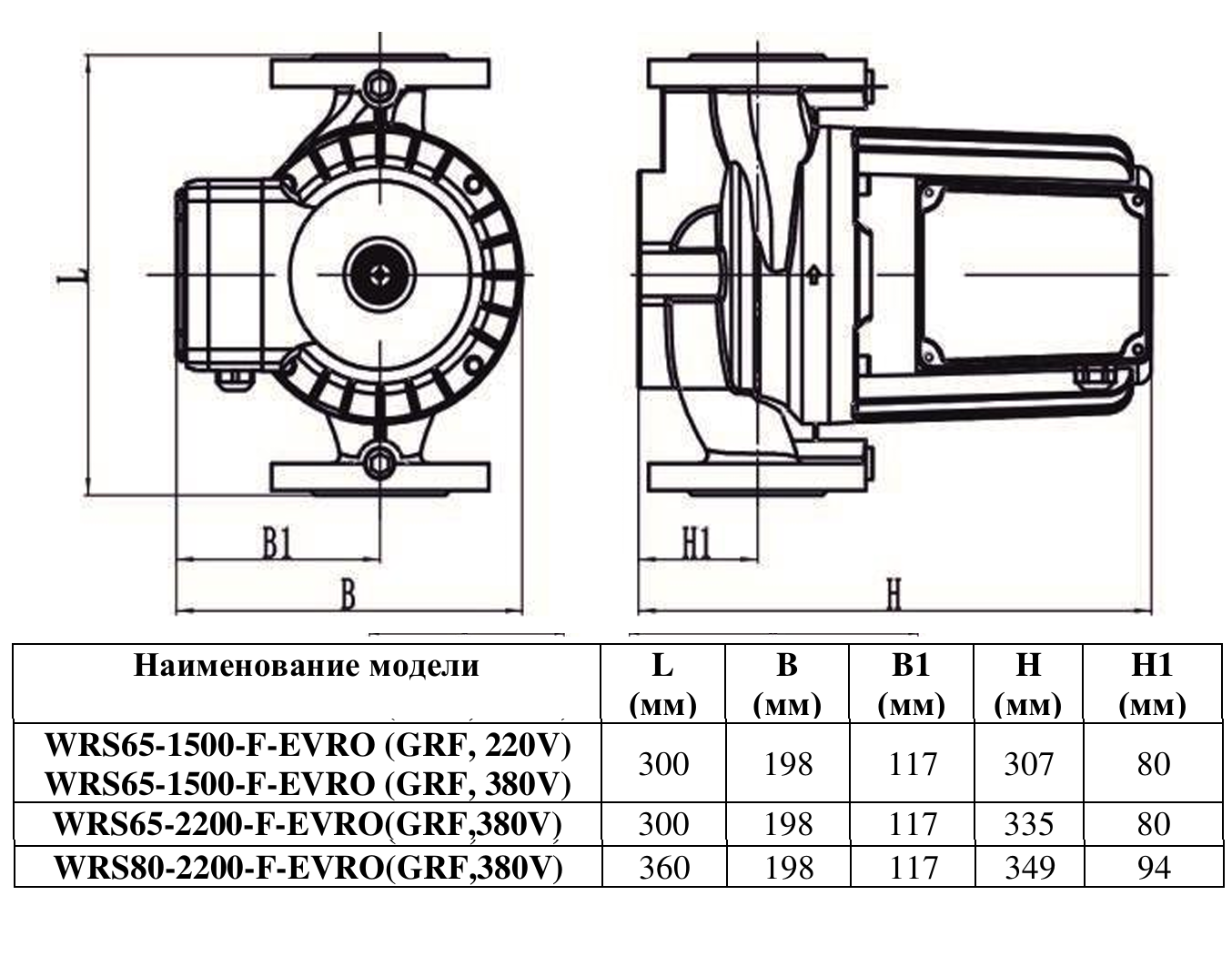 Насос циркуляционный Vodotok WRS65-2200-F-EVRO (GRF,380В)