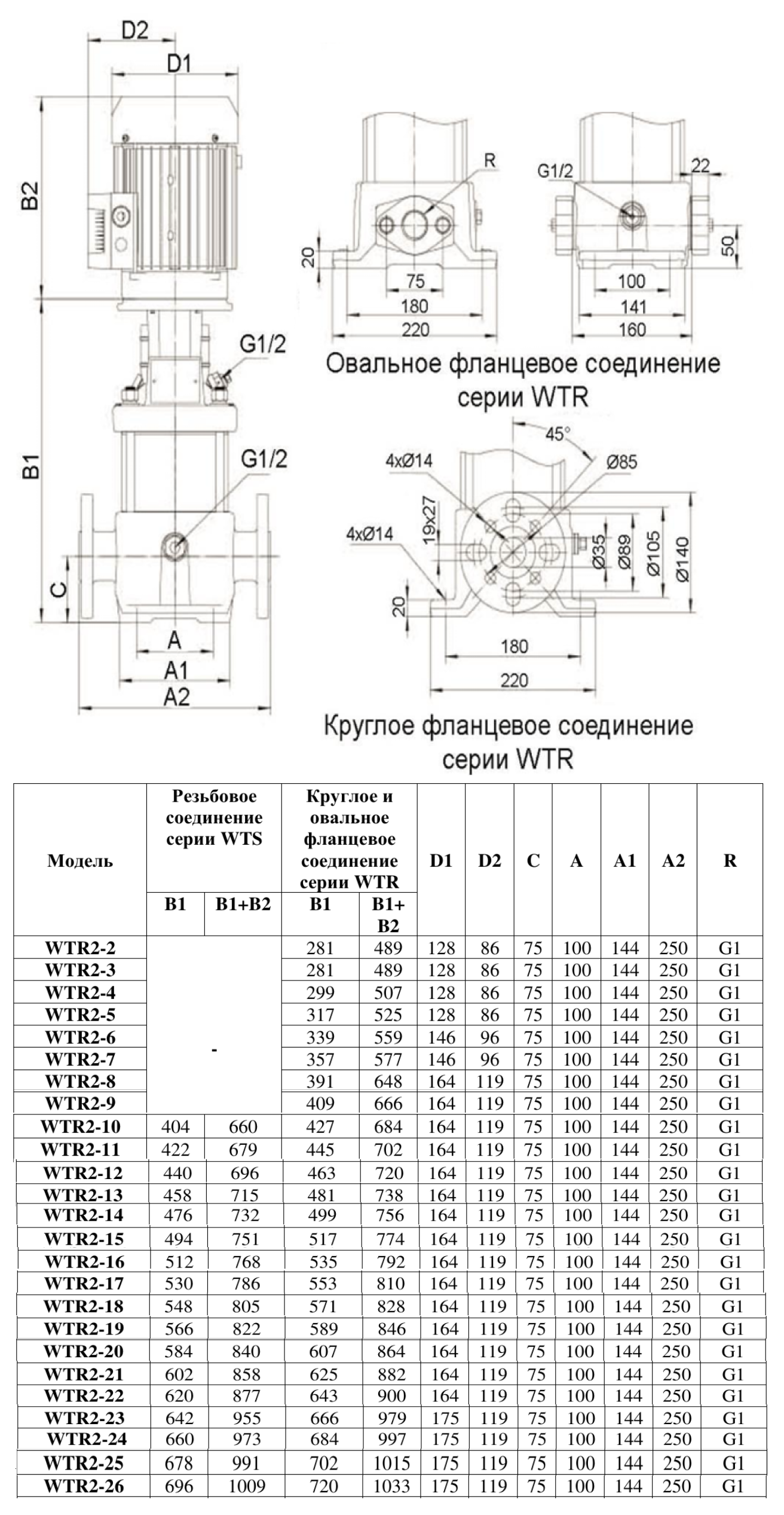 Размерный чертеж
