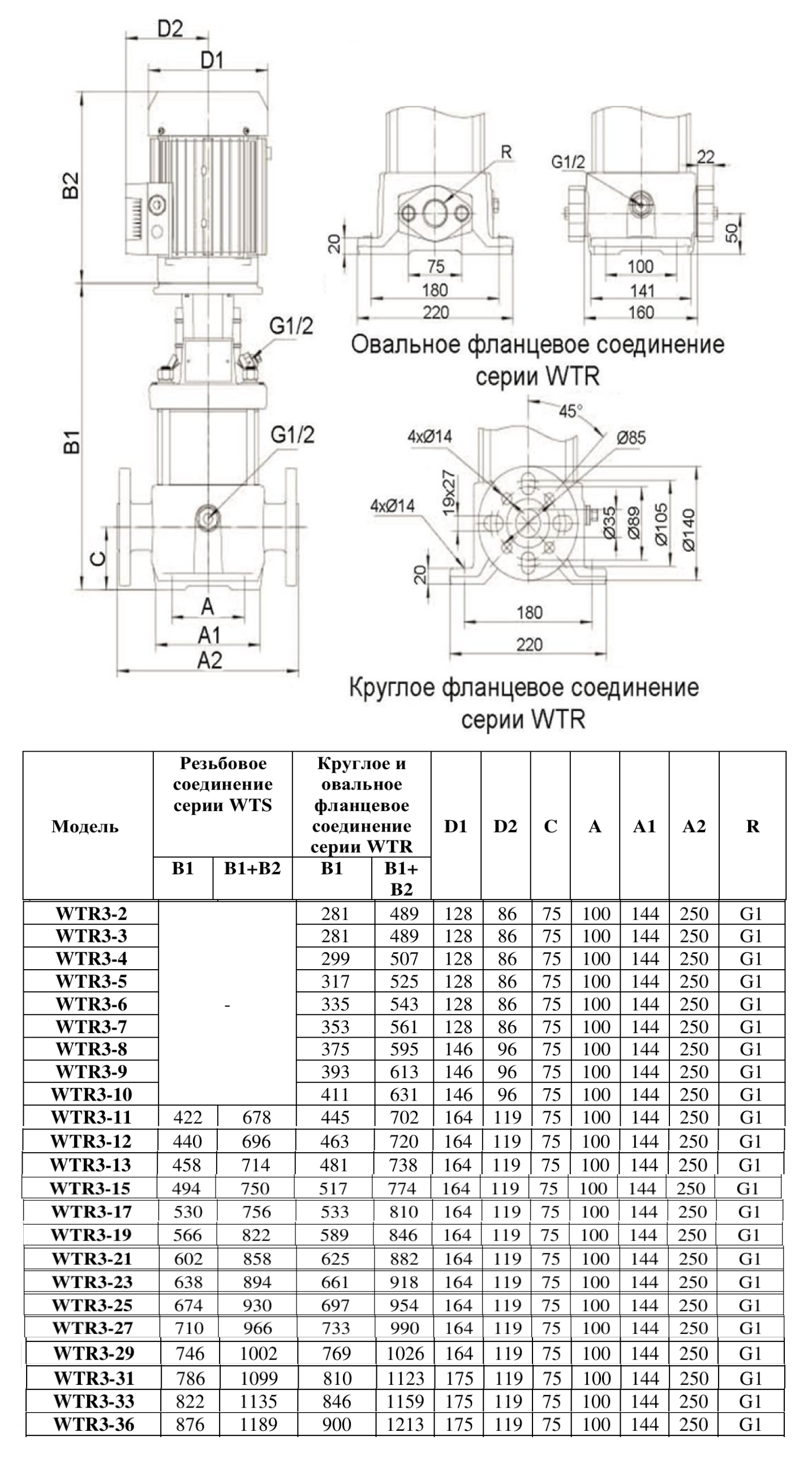 Размерный чертеж